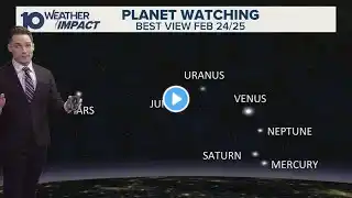 All 7 planets to align in stunning night sky view