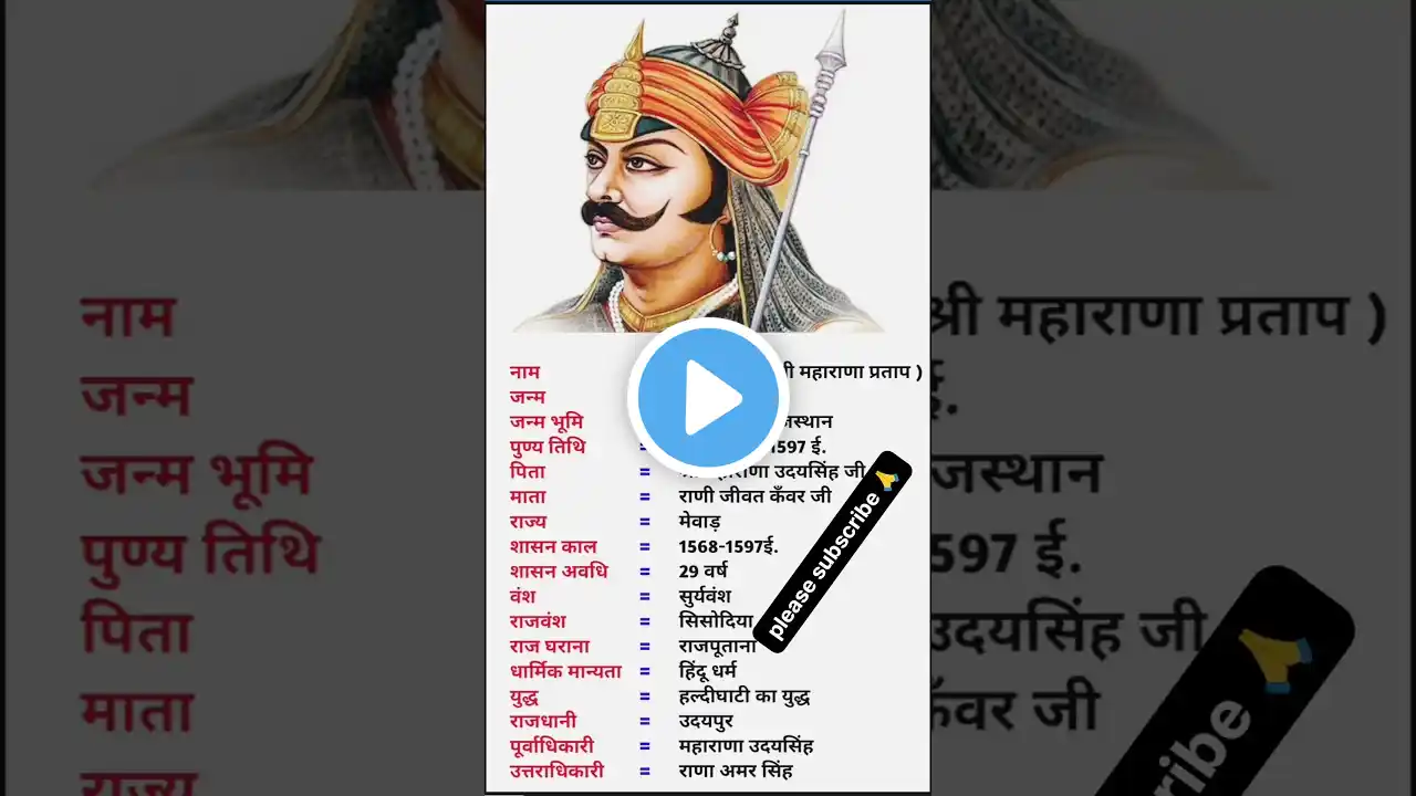 महाराणा प्रताप जीवन परिचय✅ #gk #staticgk #maharanapratap #gkquestion #shorts #gkfacts #indiagk #all