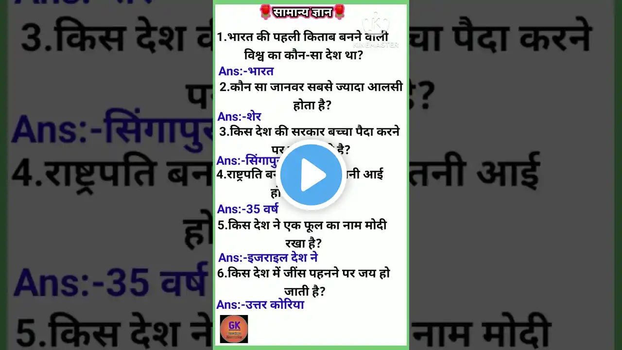 IAS question#Samanya gyan#General knowledge#GK in hindi#GK quiz#GK quiz in hindi#south star#pushpa