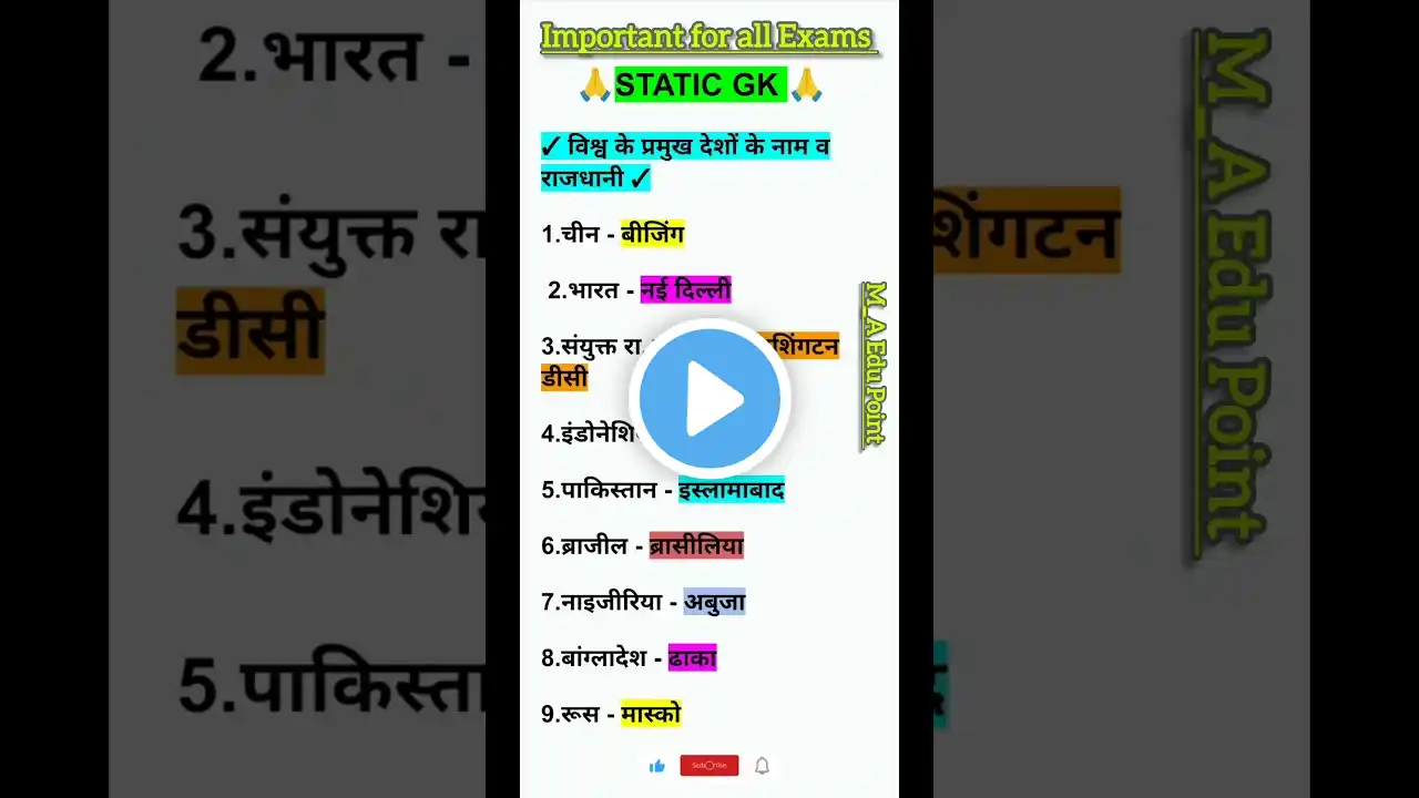 Important Static GK Questions | #ytshorts #shortvideo #shorts #trending #viralvideo #rpfconstable