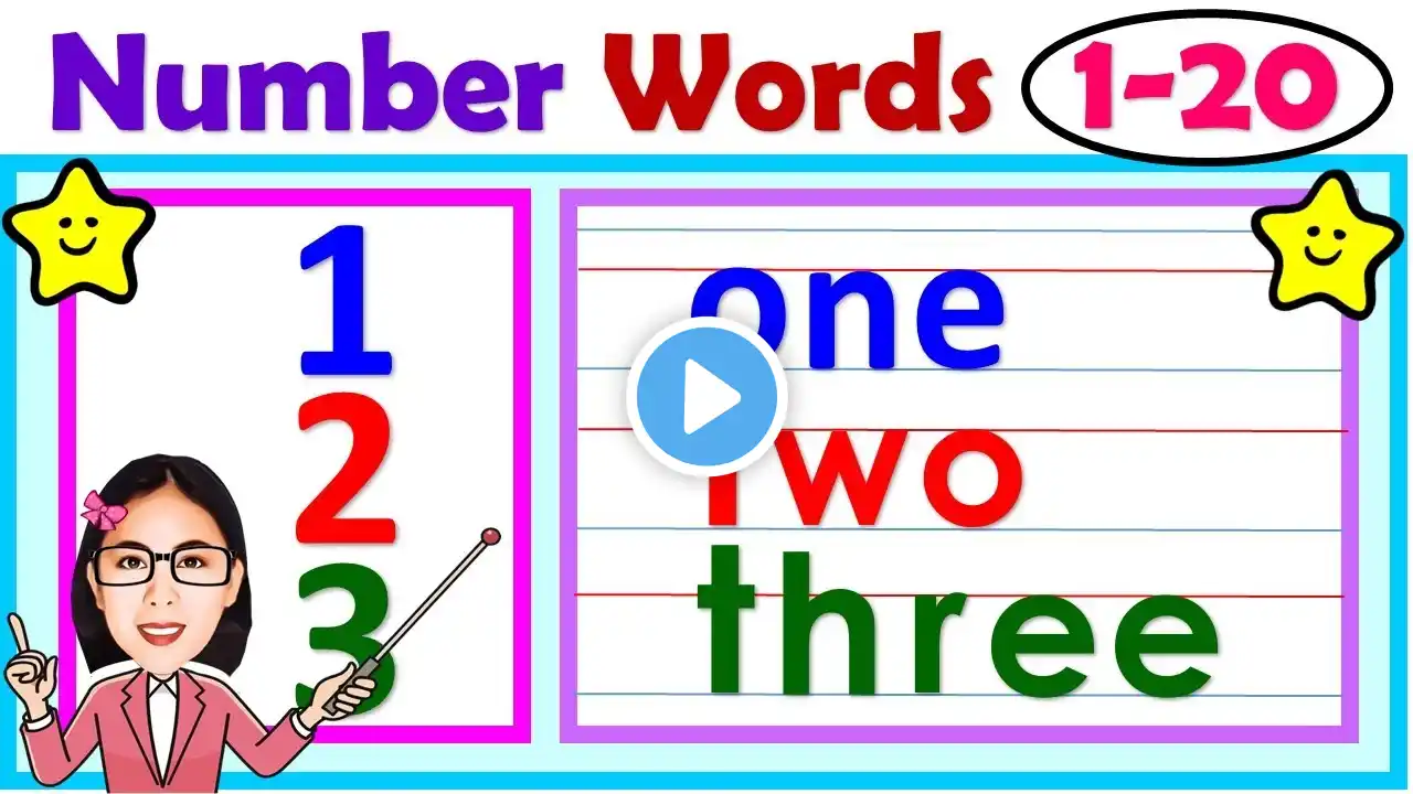 Number Words || Spelling || Learn the number words || 1- 20 || Lesson for kids