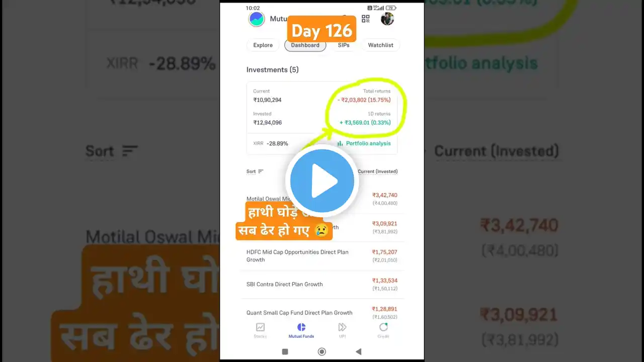 My mutual fund portfolio live revealed day 126 #mutualfunds #portfolio #investment #shorts #short