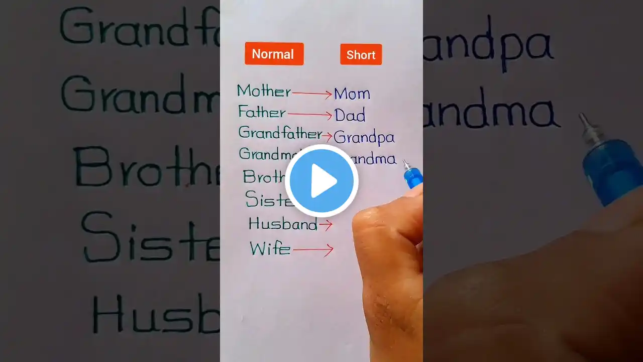 Mother/Father/Grandfather/Grandmother/Brother/Sister/Husband/Wife short name #shorts