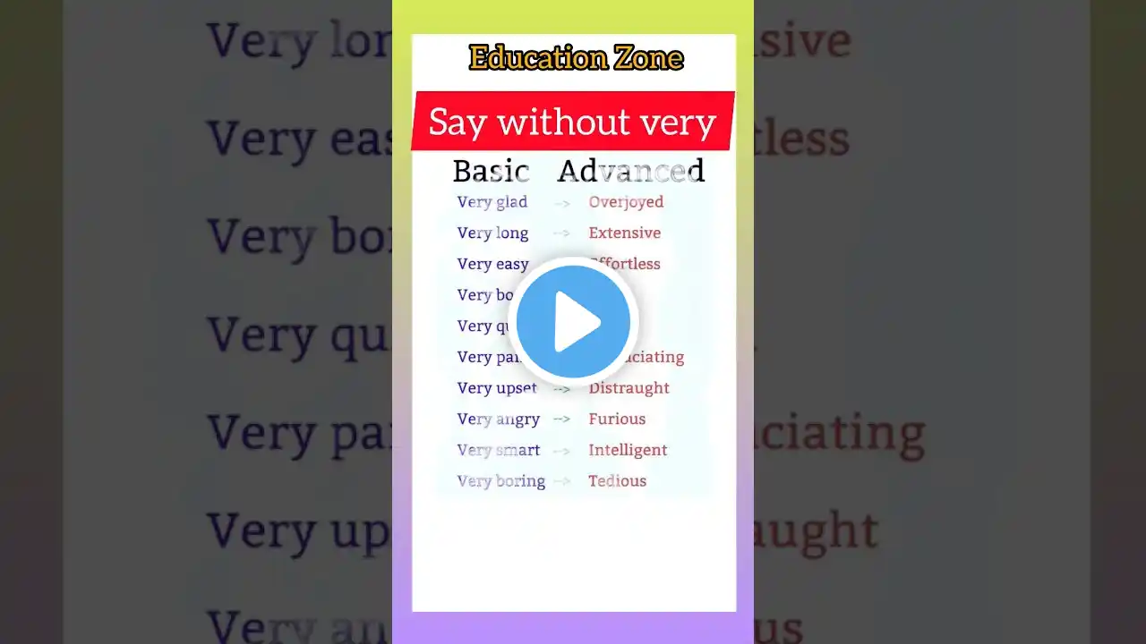 Say without very #english #vocabulary #education #viralshort