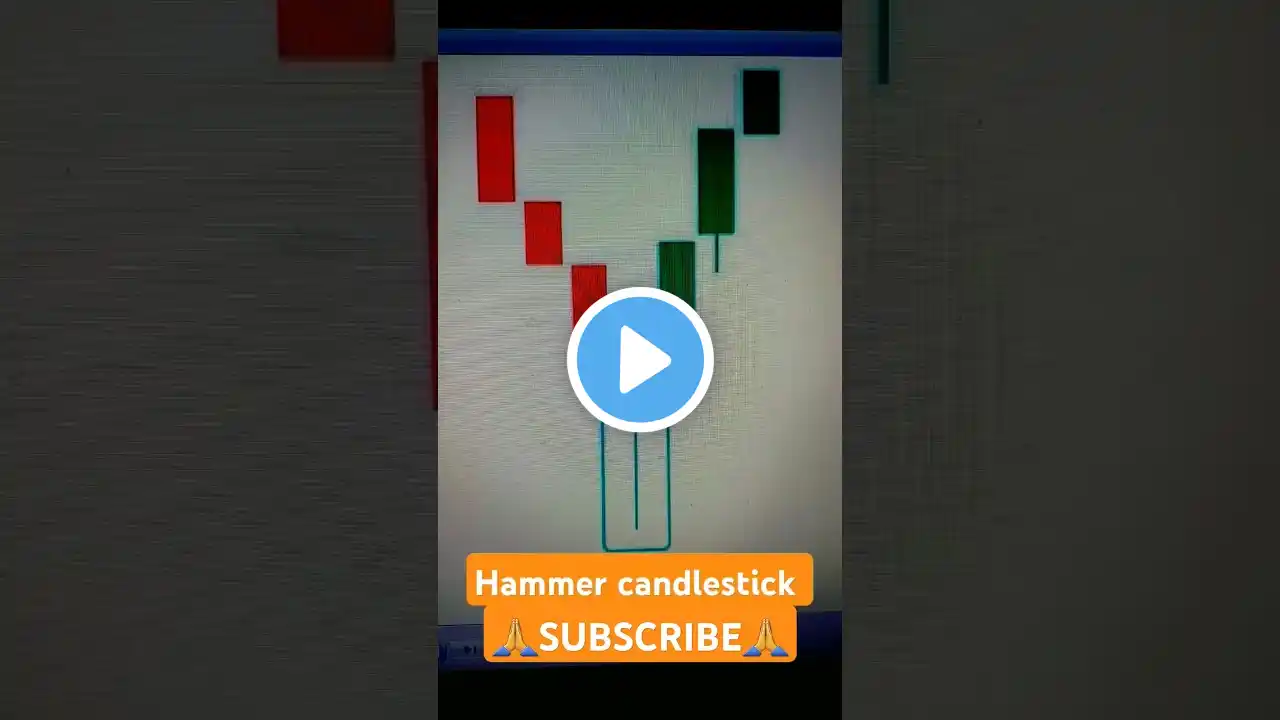 hammer candlesticks in banknifty #trading #nifty #viralvideo #shorts #shortsfeed #banknifty #short