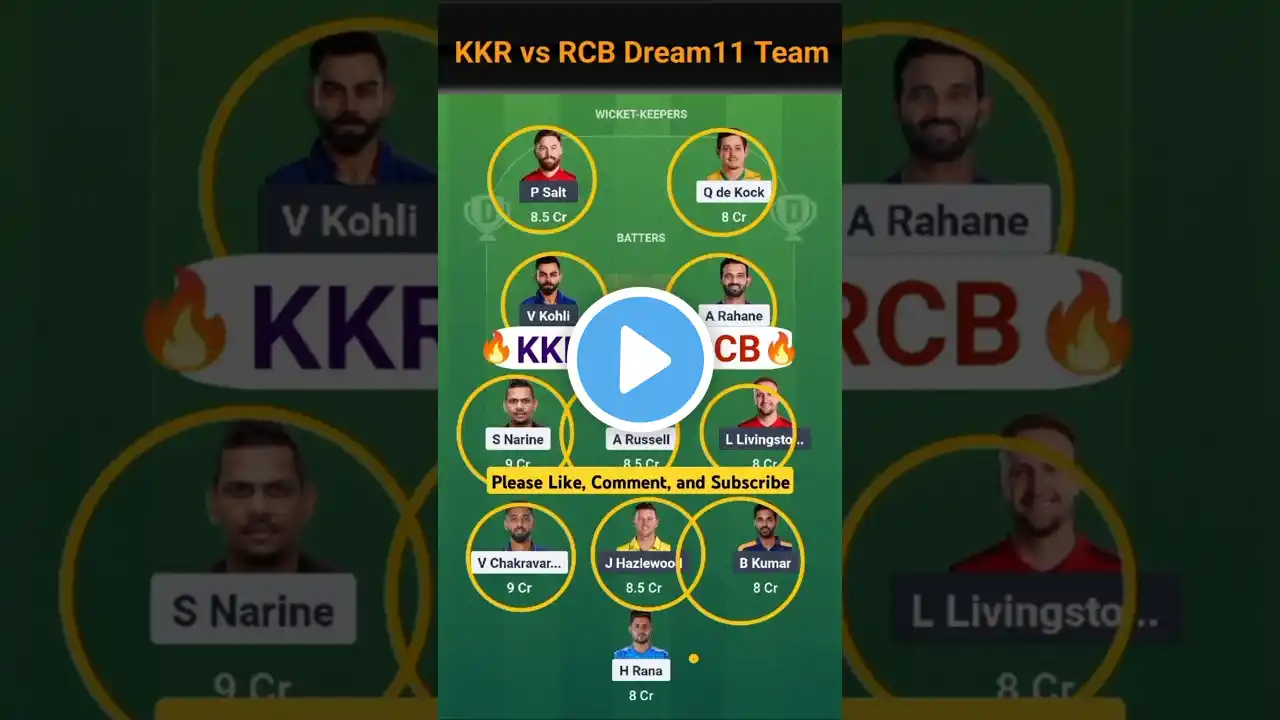 KKR vs RCB IPL 2025 GL Best Dream11 Team | #shorts #IPL2025 #Fantasy #shortfeed