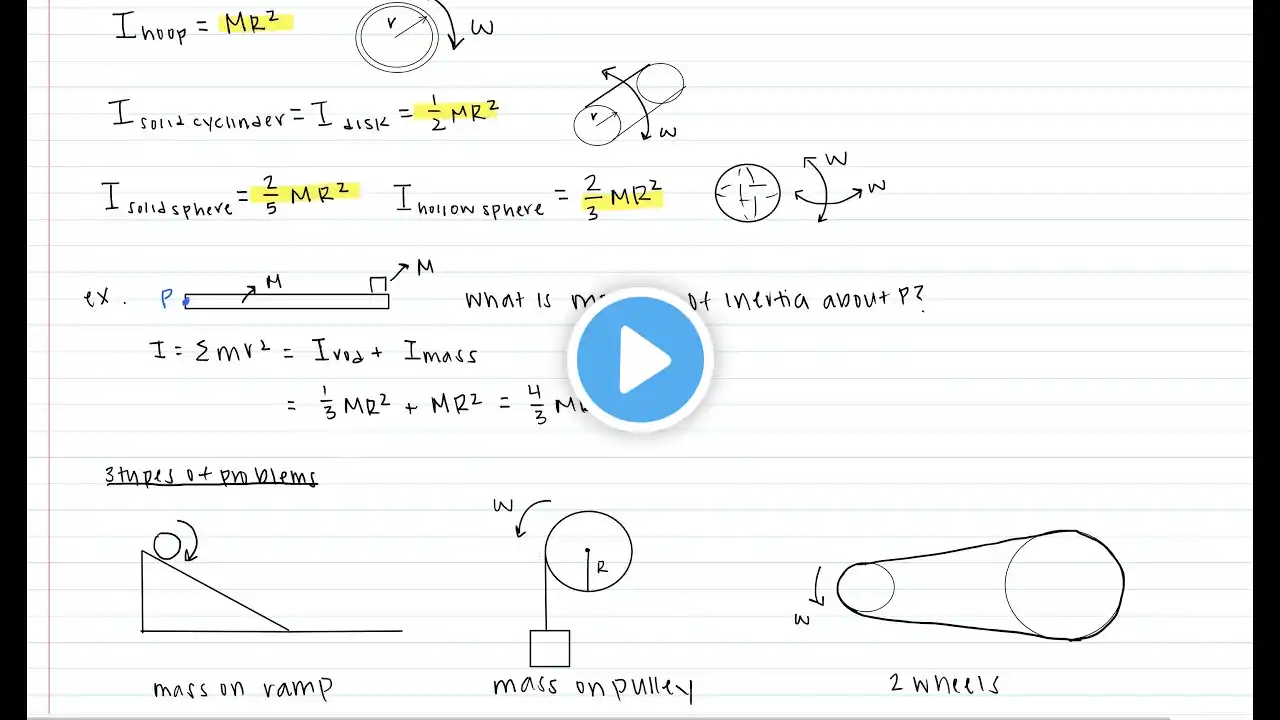 AP Physics C: 06 - Rotational Motion Fundamentals