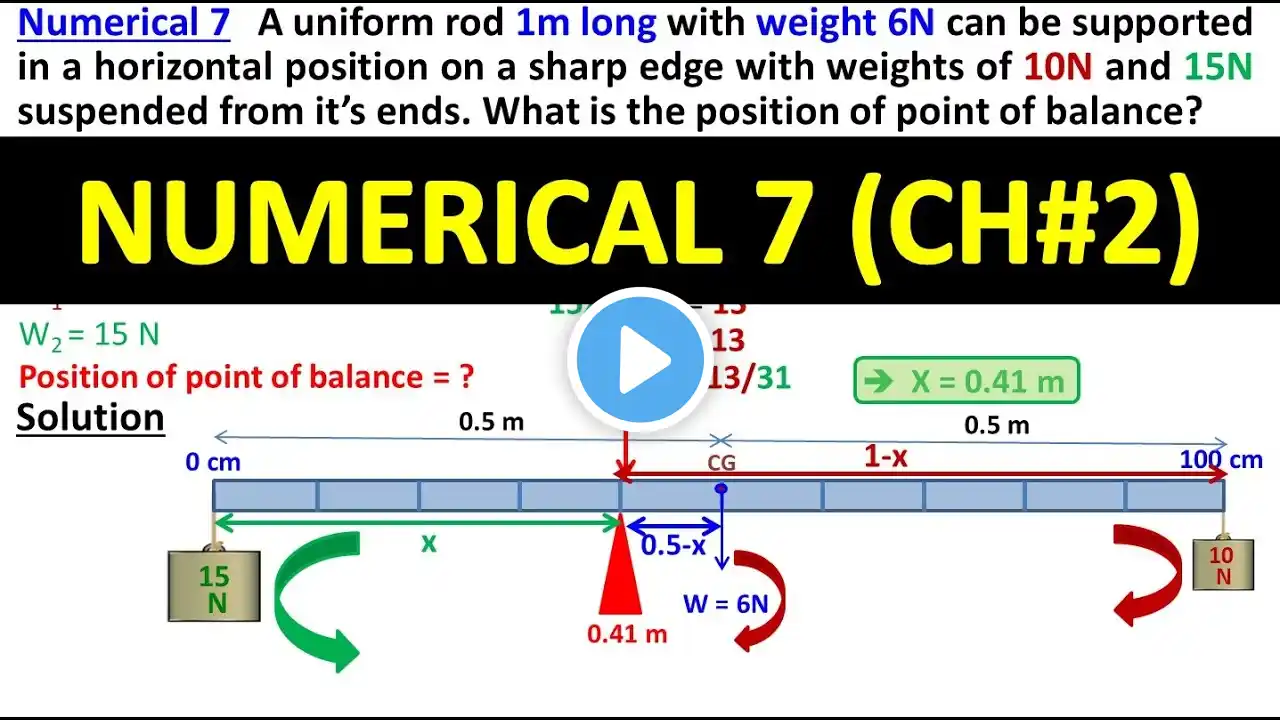 Numerical 7 Chapter 2 Physics Class 11| 11th Physics Solved Numericals | Study With Me | Vectors