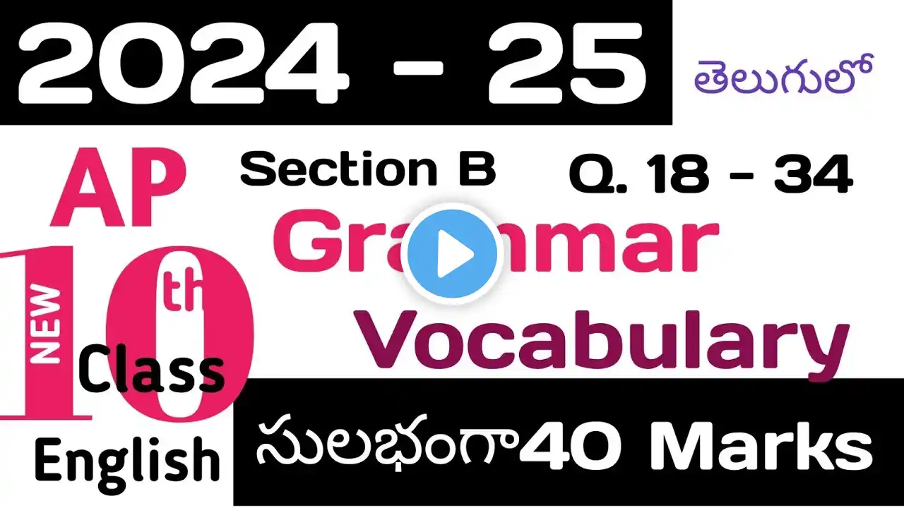 Section B Grammar Vocabulary Explained Answers in Telugu AP 2025 Class 10 English SSC Model Paper