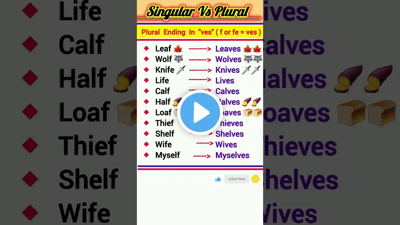 👉Singular Vs Plural|  Plural Ends In ves  #shorts #english