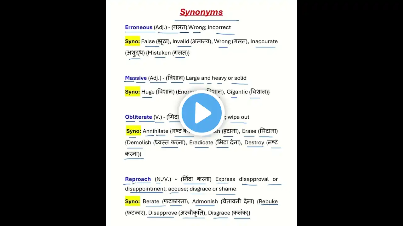 Learn Common Synonyms Words in English to Improve your Vocabulary | For SSC, NDA, CGL | #shorts p1