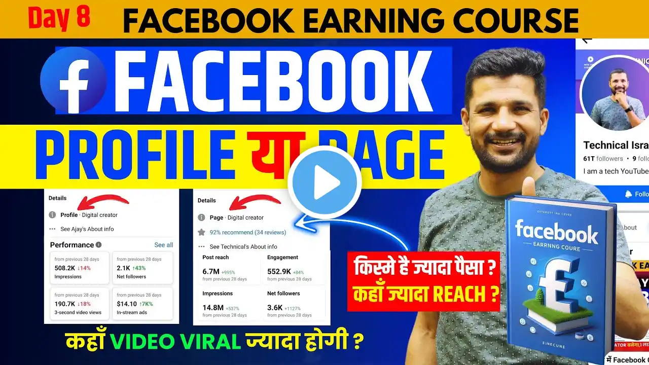 Facebook Page Vs Profile किस पर ज्यादा पैसा और जल्दी Viral होगा 🤑 | facebook se paise kaise kamaye