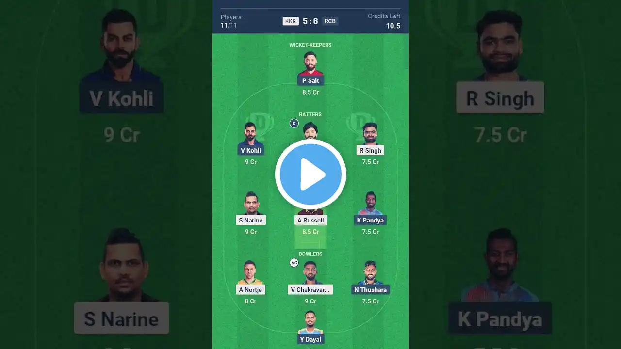 #cricket #ipl #india #rcb vs #kkr match dream 11 team Gl dream 11 team #kkrteam #iplchampions