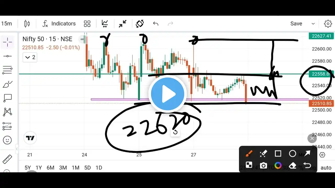 Friday Sensex Prediction होगा बडा उलटफेर। Nifty prediction for Tomorrow! Bank nifty Analysis