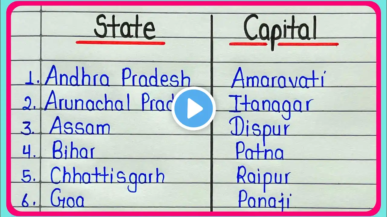 List of states and capitals of India 2025 || How many states in India || Learn state and capital