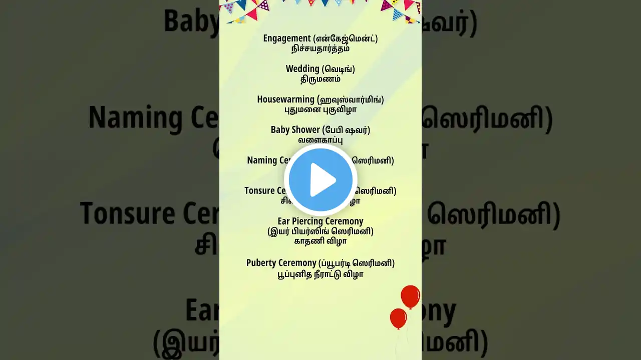 Ceremonies|Spoken English through Tamil #learnenglish #spokenenglish #englishtamil #feedshorts