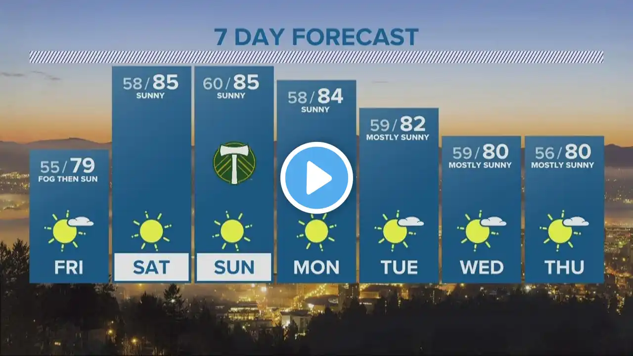 KGW Forecast: 5 p.m., Thursday, Sept. 29, 2022
