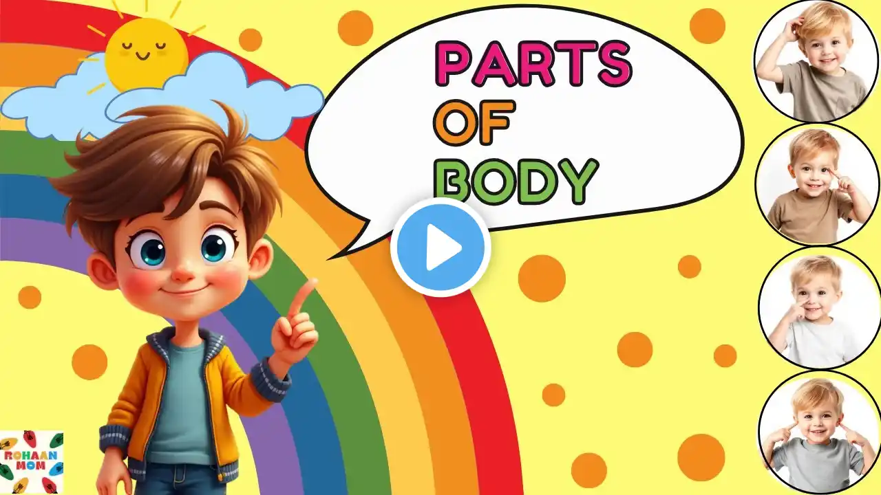 Learn Parts of Body Names | Body Parts Names for Kids | Human Body Parts | Kids English Vocabulary