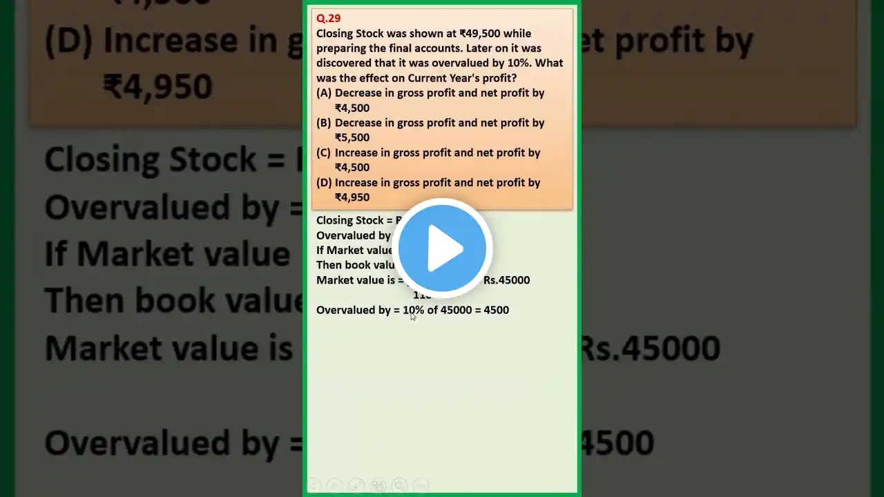 MCQ 29| Financial Statements with Adjustments| Class 11| Accounts| DK Goel2025| Shorts@learnwithease