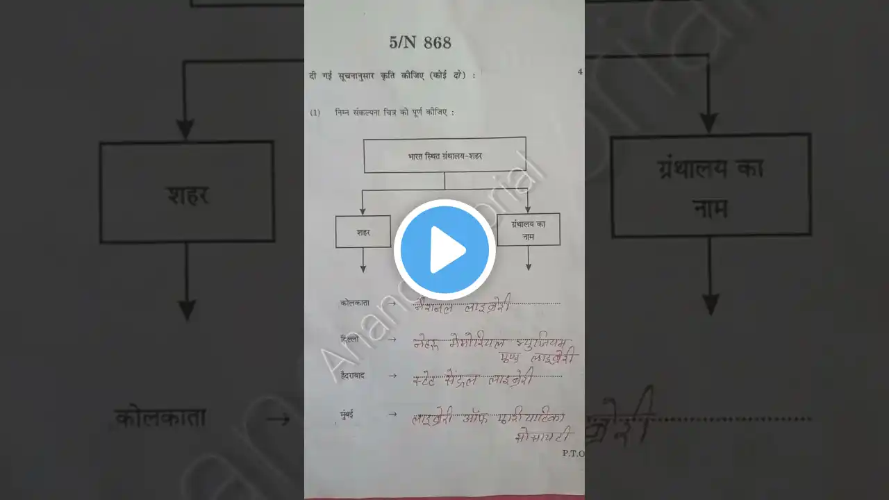 10वी बोर्ड परीक्षा 2025||इतिहास राज्य शास्त्र उत्तरपत्रिका|10vi board#History paper#10th#ssc#shorts