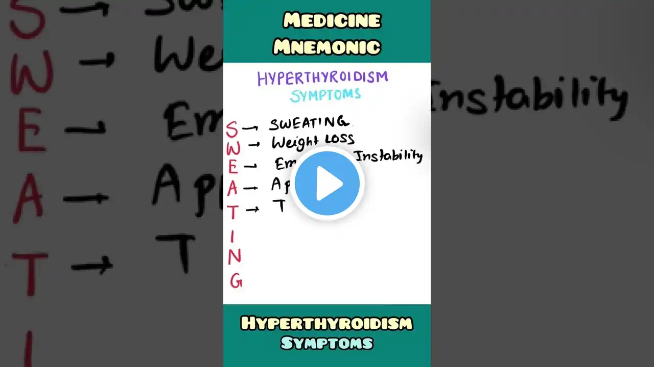 Hyperthyroidism: symptoms | Pathology,  Medicine | #shorts