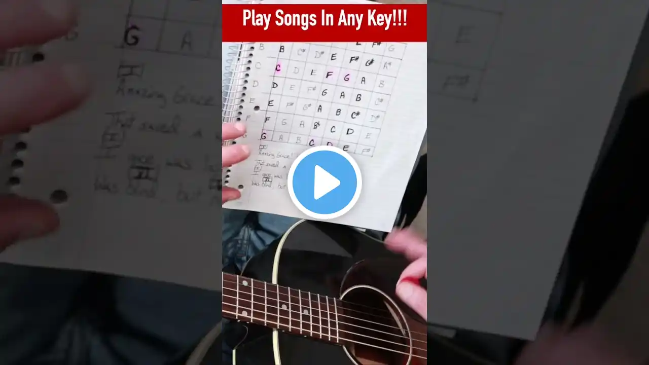 Beginner Guitar:Play Songs In Any Key:Chart #shorts #learntoplayguitar  #howtoplayguitar