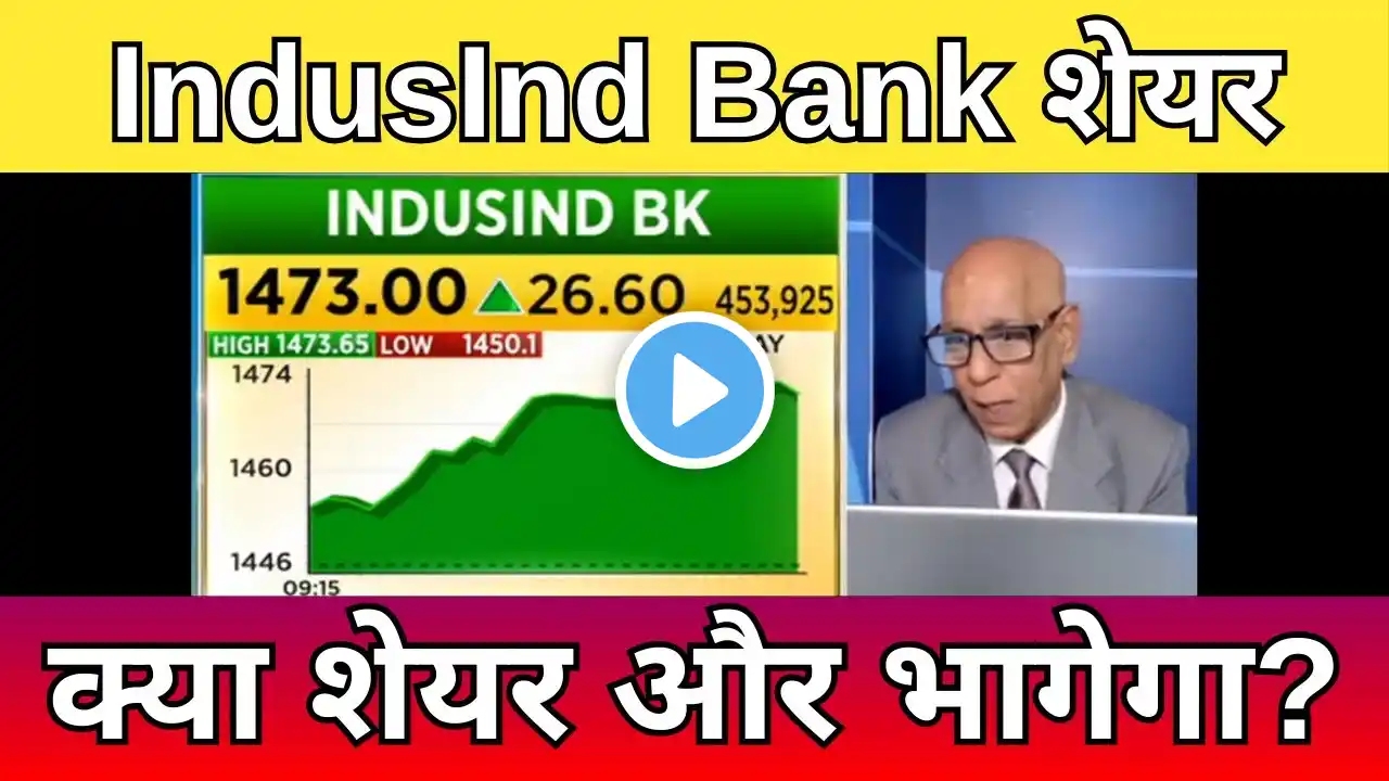 🔴INDUSIND BANK share latest news | 🔴INDUSIND BANK share analysis | INDUSIND BANK Target 2024