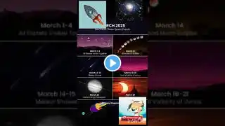 "MARCH 2025 SKY SHOW| सभी ग्रह एक साथ दिखेंगे!मार्च 2025 के अद्भुत अंतरिक्ष घटनाएँ#shorts"#space#yt