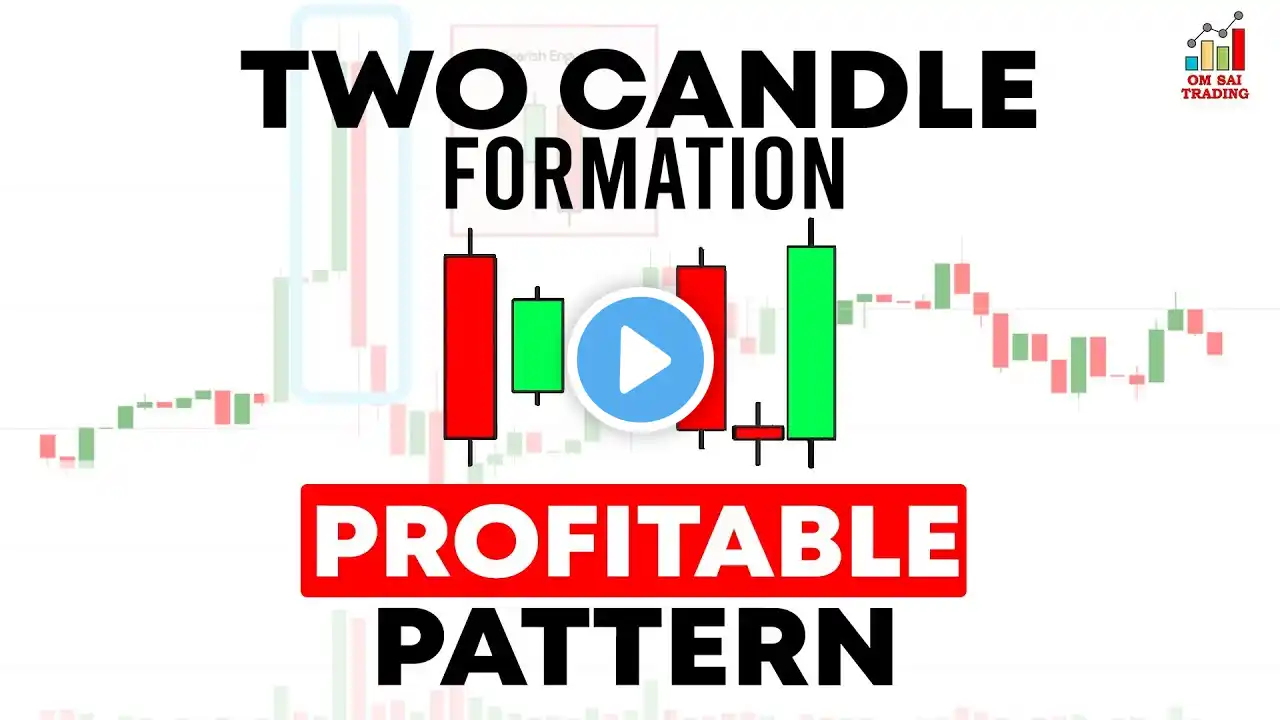 TWO CANDLESTICK PATTERN TRADING | PRICE REJECTION PART 2 EXPLAINED  #stockmarket