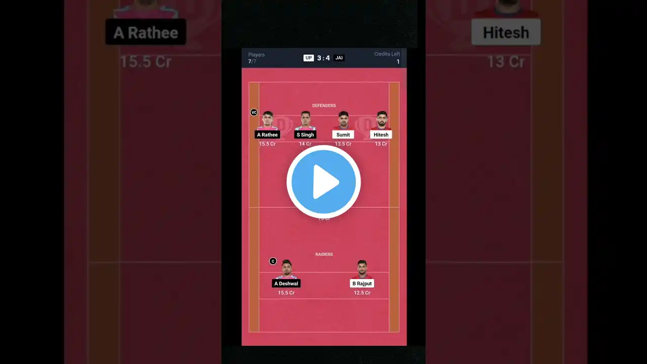 UP vs JAI Dream11 Prediction,Dream11 team of Today,UP Yoddhas vs Jaipur Pink Panthers ProKabaddi