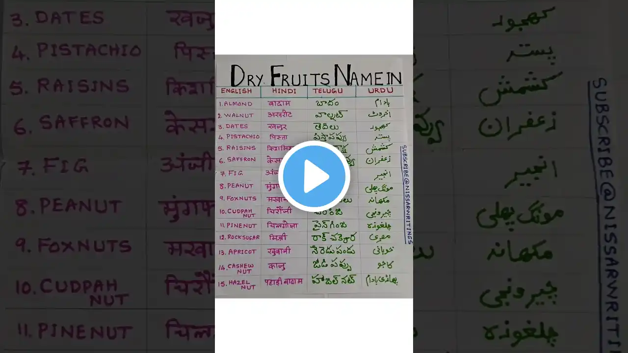 NAMES OF THE DRY FRUITS IN ENGLISH HINDI TELUGU AND URDU #shortsviral @Nissarwritings