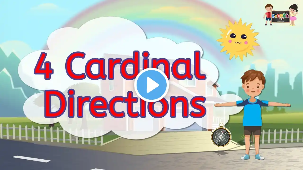 4 Cardinal Directions | 4 cardinal directions for kids | KooBoo | English Kids Learning