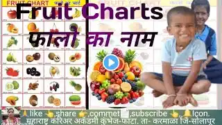 Fruits Names in English & Marathi (फळांची नावे)|#shorts #Fruits #viralvideo