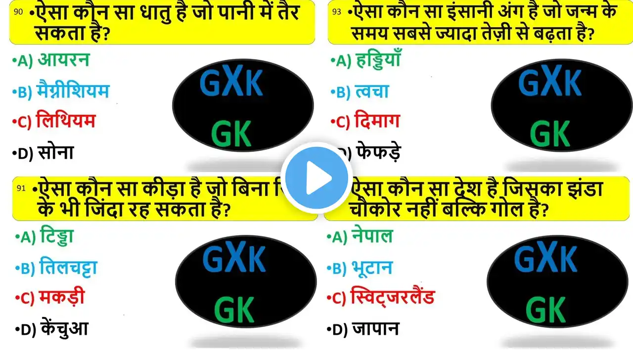 Railway Group D, RRB NTPC GK Quiz with Static GK, Current Affairs, and Geography 2025 GK GK QUIZ