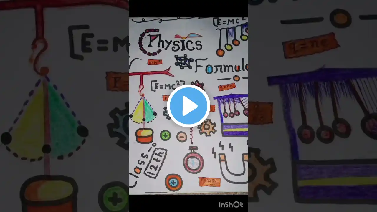 Electric charges and fields Formulas | All formulas of chapter 1 physics class 12 #physicsshorts