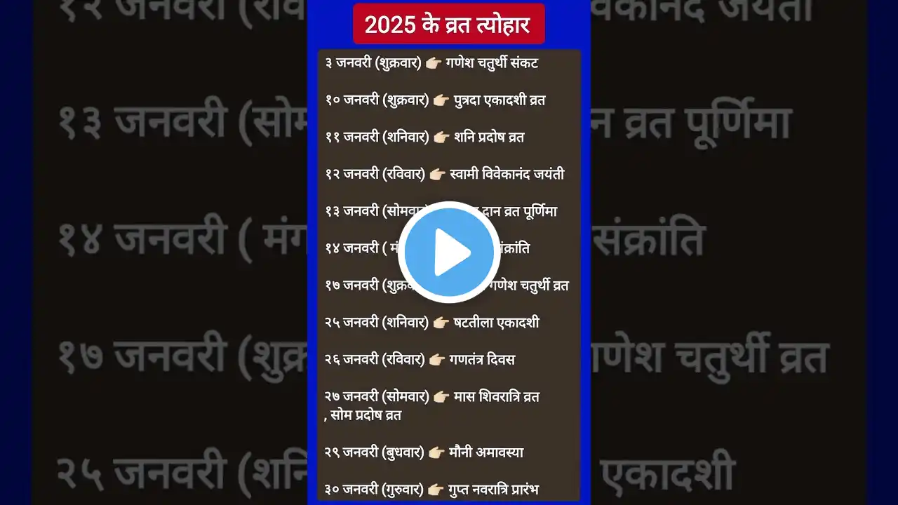 जनवरी 2025 प्रमुख व्रत त्यौहार लिस्ट | Hindu calender January 2025 | Vrat tyohar list January 2025