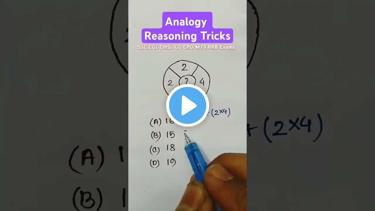 Analogy || Number Analogy Reasoning Tricks For SSC CGL CHSL GD CPO MTS RRB Exams || #new #shorts