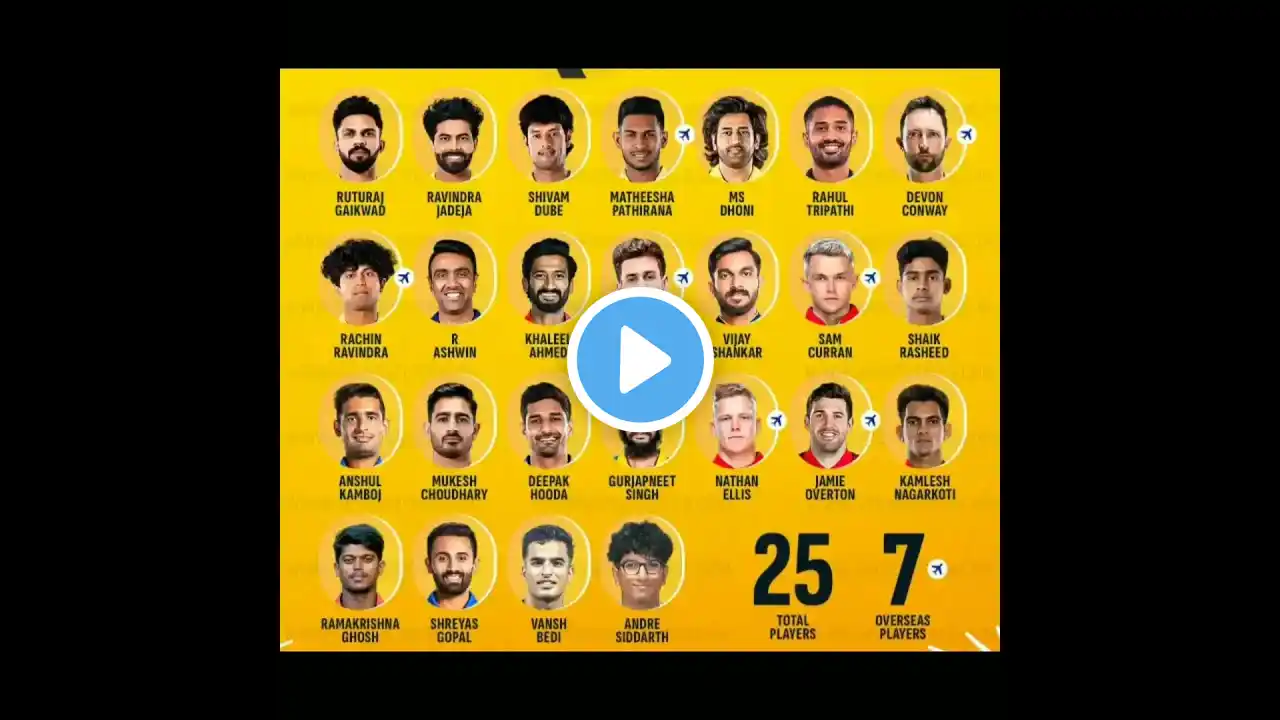 csk squad ipl 2025