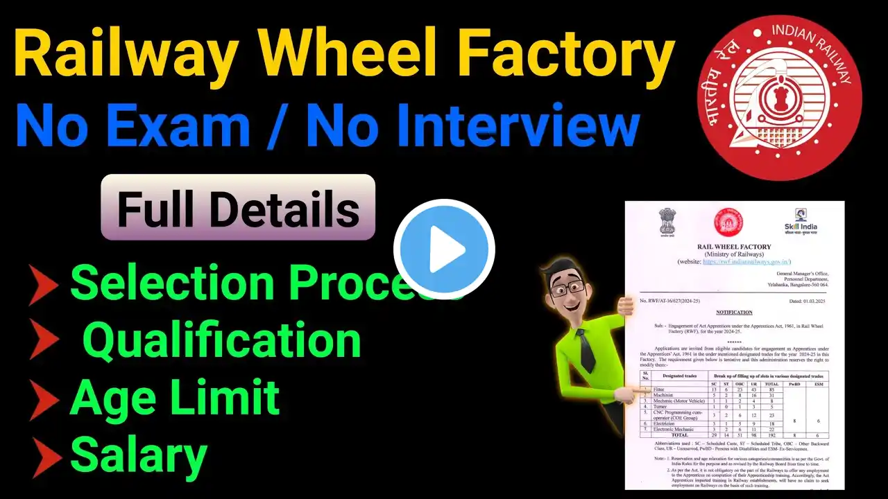 Rail Wheel Factory Apprentice 2025 | All Updates