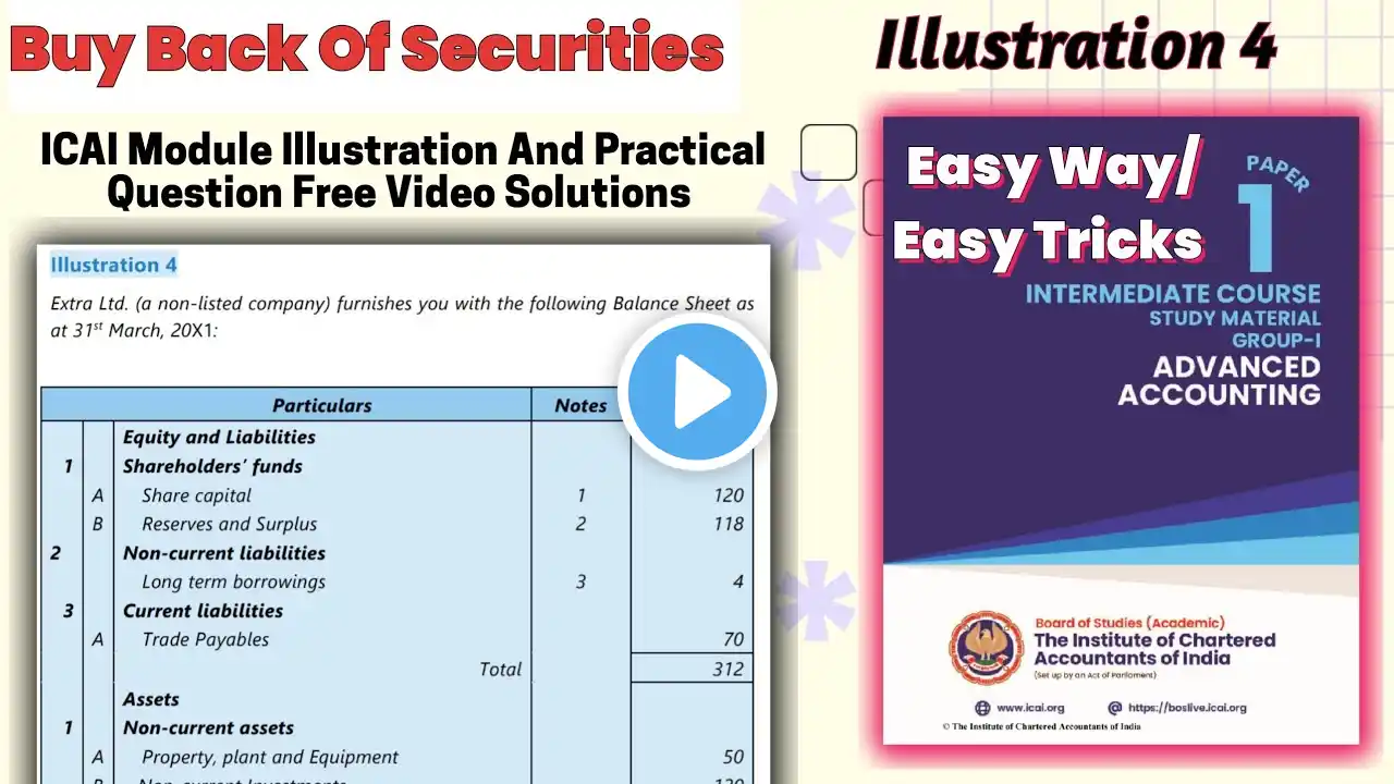 Illustration 4 | ICAI Module CA Inter BUYBACK Of Securities | Advance Account New Scheme #cainter