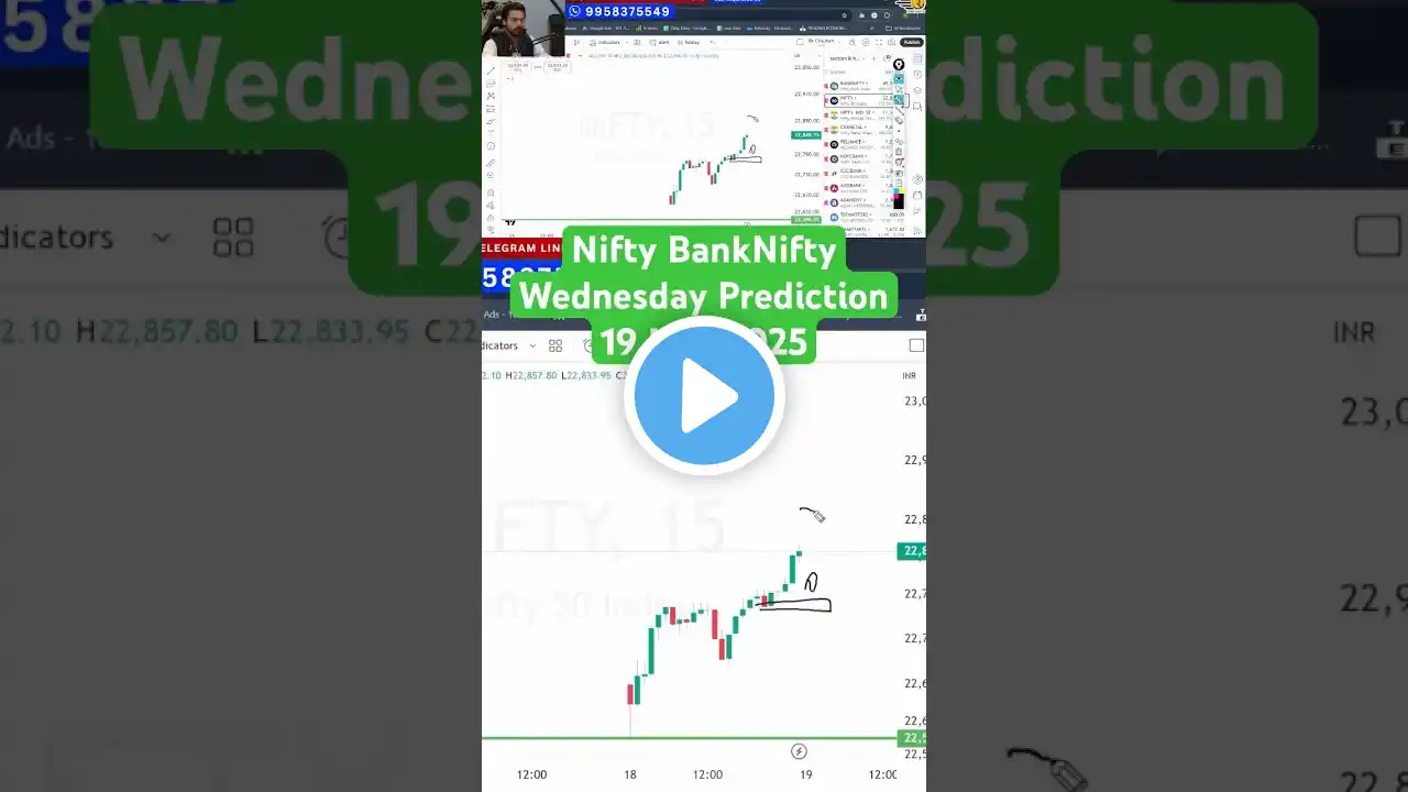 Nifty and BankNifty Prediction Wednesday, 19 Mar 2025 | BankNifty Options Tomorrow | Rishi Money