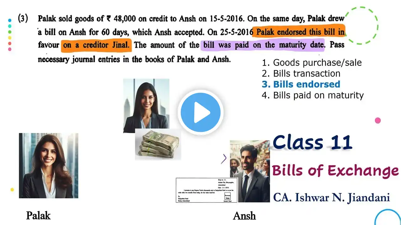 Bills of Exchange | Accounts | Class 11 | Chapter 4 | Accounts Part 2