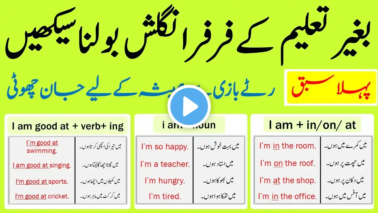 English Speaking Practice Course Explained Through Urdu | Day 1 @AWEnglish