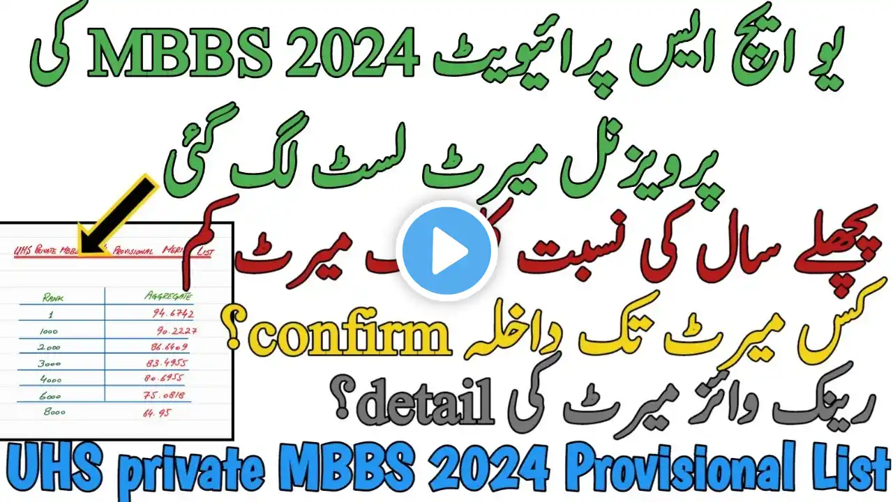 BREAKING | UHS PRIVATE MBBS 2024 PROVISIONAL MERIT LIST ISSUED | LOW CLOSING MERIT | MERIT SAFEZONE