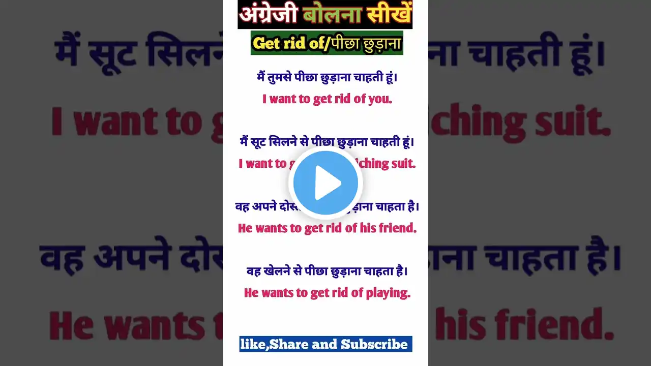 English speaking practice | Englishvocabulary | daily use English sentence |English grammar Hindi 👍💪