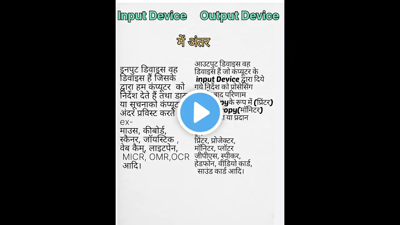 input Device और output Device में अंतर #shorts #youtubeshorts #shortvideo ,