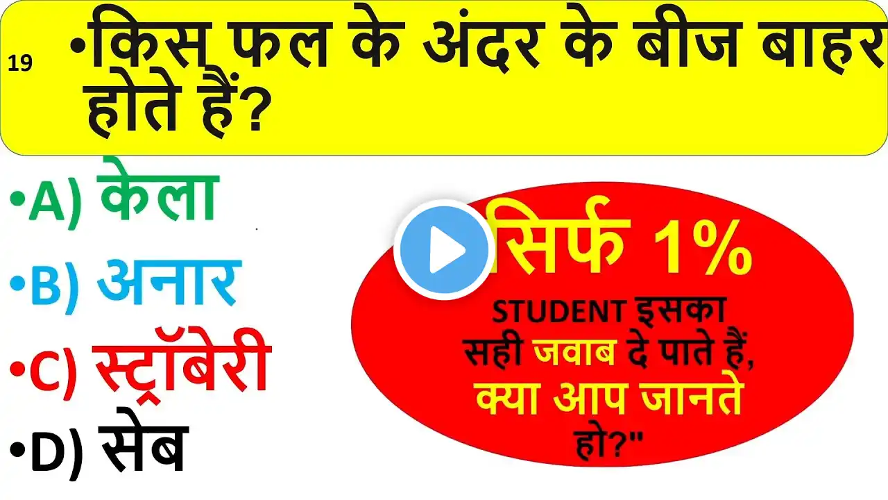 Railway Group D 2025 GK | General Science, History, Polity Ka Sabse Important Question