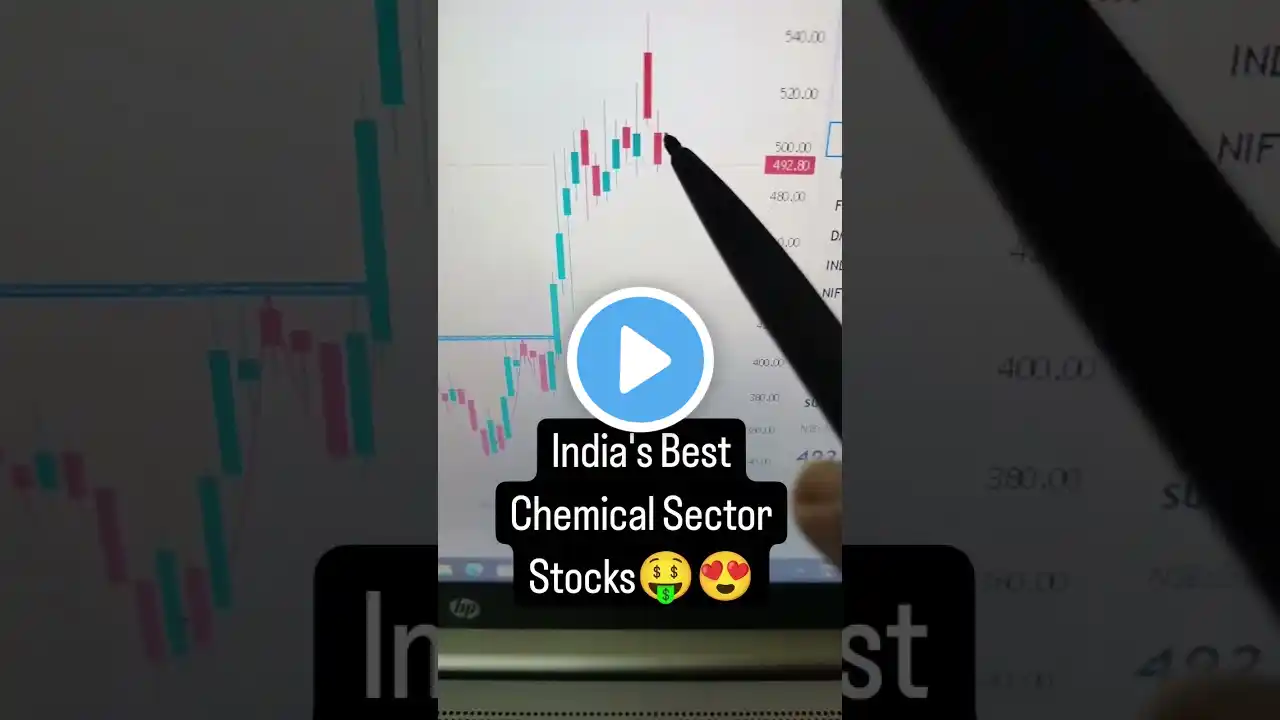 #shorts #trending #intraday #banknifty #nifty #trendingshorts #trading #trendingvideo #finnifty