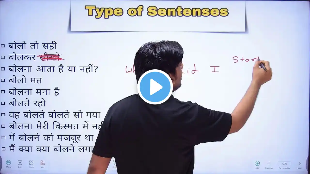 इंग्लिश बोलना सीखो, Learn English in Hindi