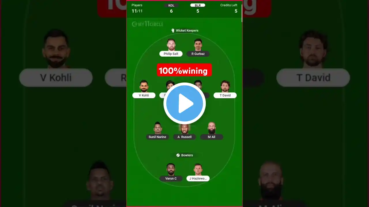 RCB VS KKR Dream11 Prediction 2025||KKR vs RCB Dream11 Grand League||CRIC11 FORECAST #likeforlikes